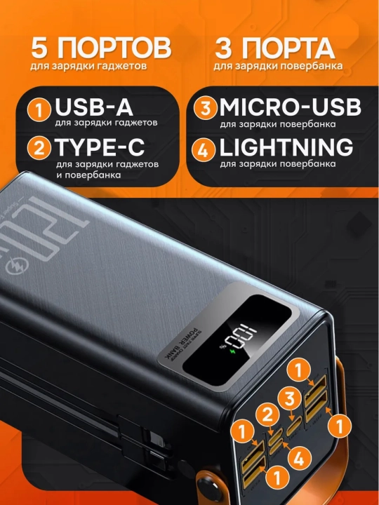 IPhone poverbanki, android, tashqi batareya, 10000, 20000, 30000, 50000, 100000