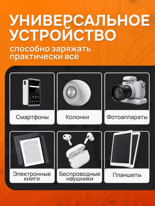 IPhone poverbanki, android, tashqi batareya, 10000, 20000, 30000, 50000, 100000