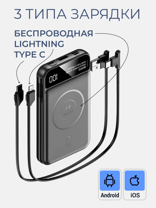 Повербанк iPhone, Android, power bank внешний аккумулятор, 20000, 30000, 50000, 100000