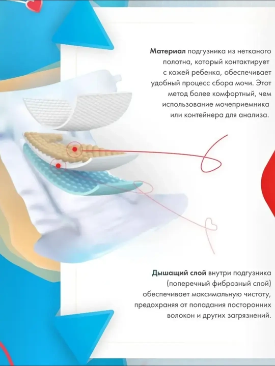 Pinemed детские подгузники для сбора анализов (сбор мочи)