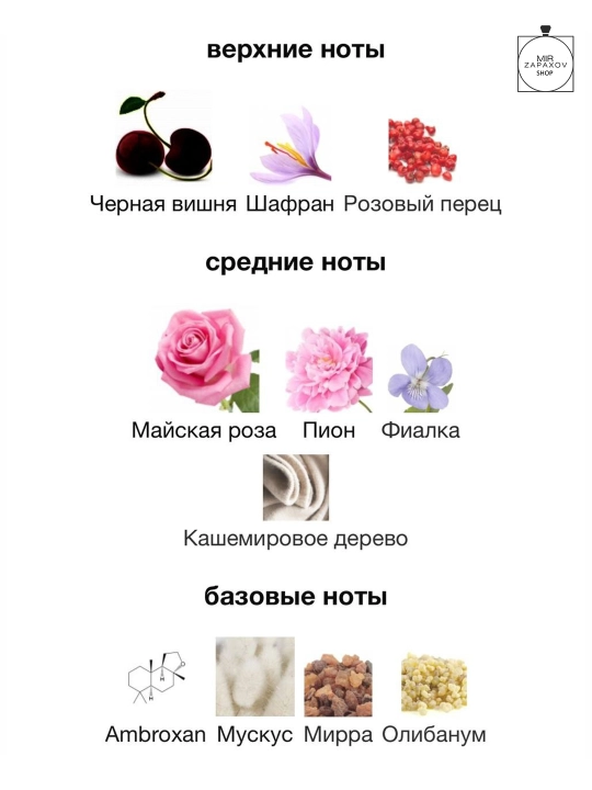 Ayollar uchun Creed Carmina parfyumlangan suvi, 75 ml