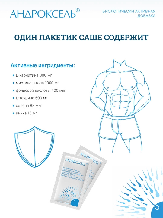 Андроксель