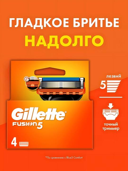 Сменные Кассеты Gillette Fusion5 Для Бритвы, 4 шт., с 5 лезвиями, c точным триммером - 
