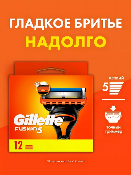Сменные кассеты Gillette Fusion5 для бритвы, 12 шт, с 5 лезвиями, c точным триммером - 