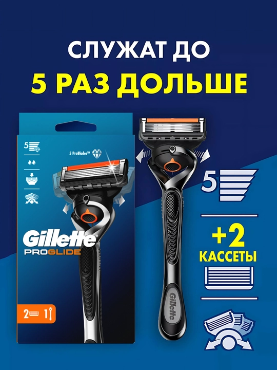 Бритва с триммером Gillette Fusion ProGlide, 5 лезвий с углеродным покрытием, +2 кассеты - 