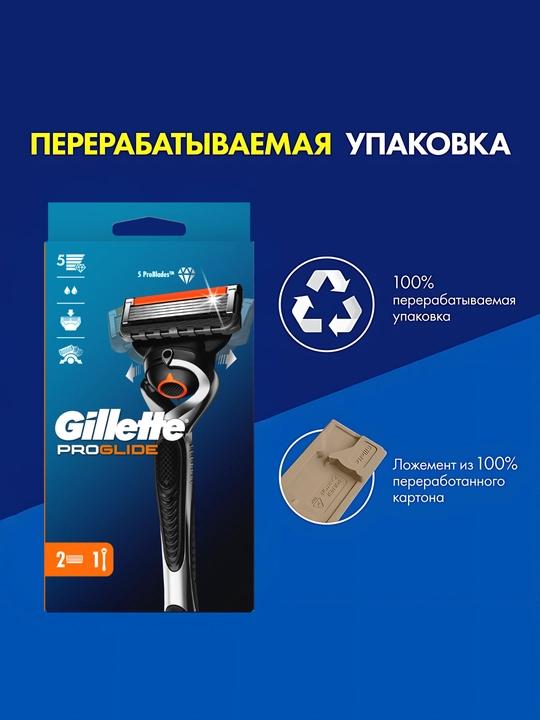 Бритва с триммером Gillette Fusion ProGlide, 5 лезвий с углеродным покрытием, +2 кассеты