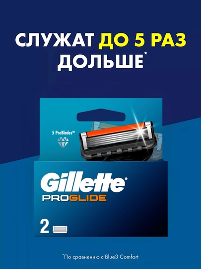 Сменные кассеты Gillette Fusion ProGlide Для Бритвы, 2 шт., с 5 лезвиями, с триммером - 