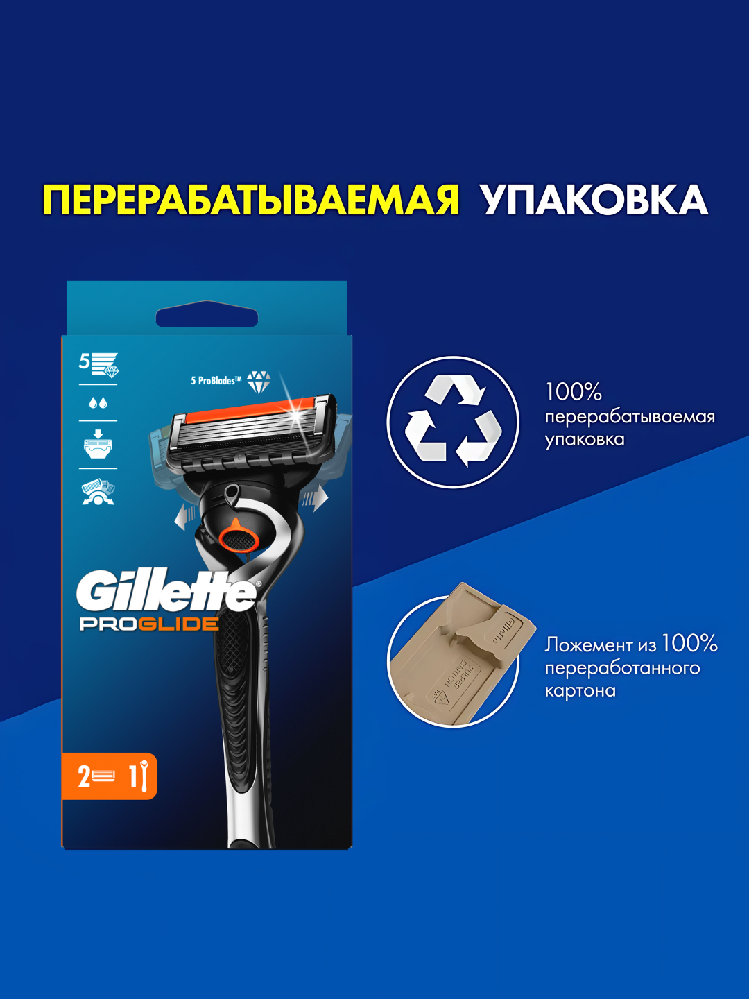 Сменные кассеты Gillette Fusion ProGlide Для Бритвы, 4 шт., с 5 лезвиями, с триммером