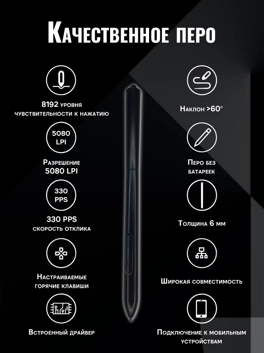 Grafik planshet Vinsa T605 chizish va animatsiya uchun