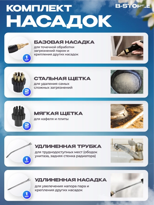 Universal bug‘ tozalagich (21 ta nasadka), uyni tozalash uchun, kengaytirilgan to‘plam