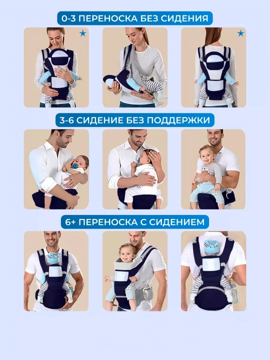 Детский эргорюкзак, сумка-кенгуру