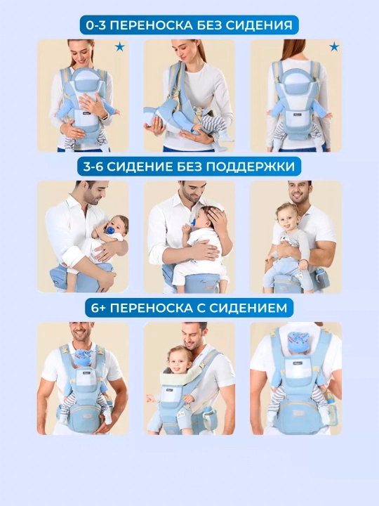 Детский эргорюкзак, сумка-кенгуру