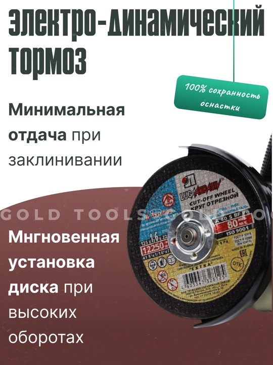 Болгарка с регулировкой, 125 мм