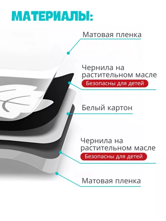 Развивающие стимулирующие карточки для детей, 0-36 месяцев
