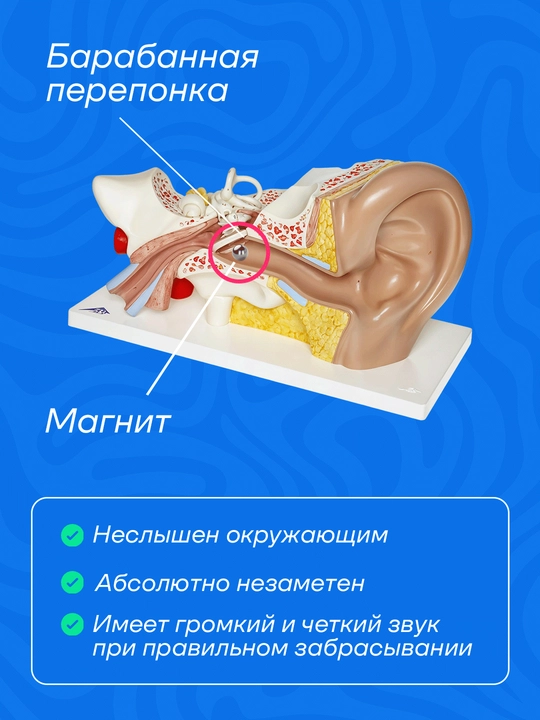 Микро наушник Bluetooth магнит Микронаушник
