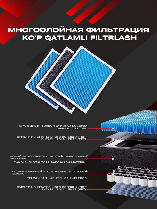 Фильтр салонный, воздушный фильтр для BYD Chazor, BYD Qin Plus DM-i, BYD Qin Pro EV