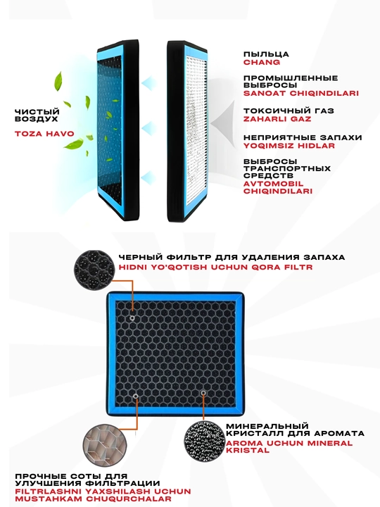Фильтр салонный, воздушный фильтр для BYD Chazor, BYD Qin Plus DM-i, BYD Qin Pro EV