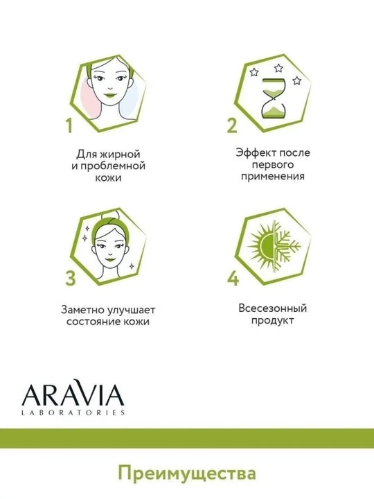Хлорофилл-каротиновая маска Anti-Acne Active Mask, 150 мл