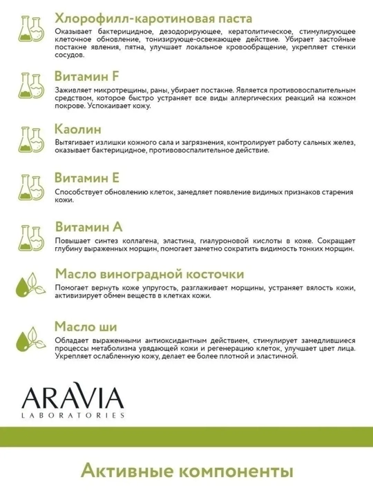 Хлорофилл-каротиновая маска Anti-Acne Active Mask, 150 мл