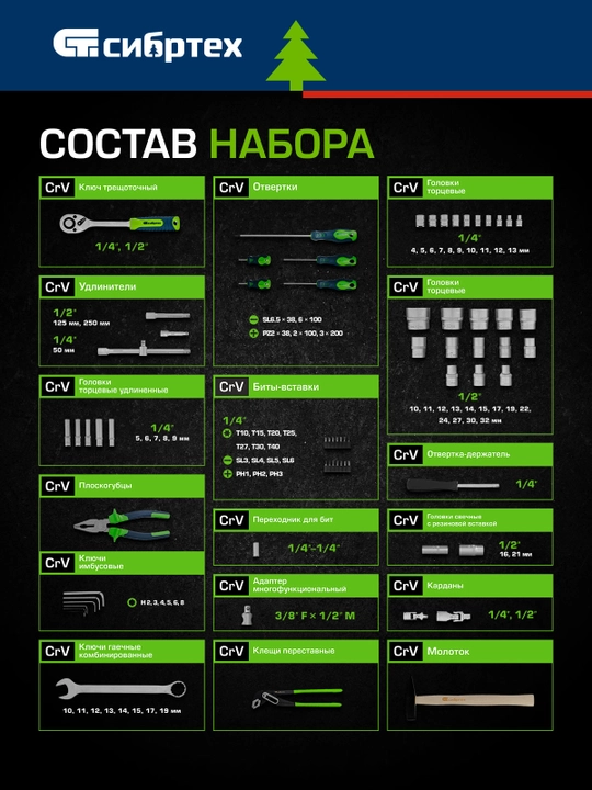 Набор инструментов СИБРТЕХ, 1/2", 1/4", кейс, 76 предметов, 13394