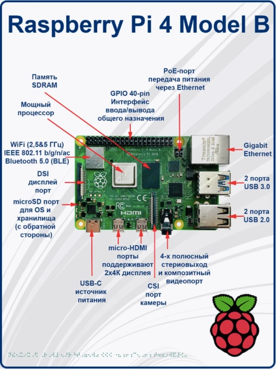 Raspberry Pi 4 Model B 8GB – микрокомпьютер, ARM Cortex-A72, USB 3.0, 4K, Wi-Fi 5 arduino