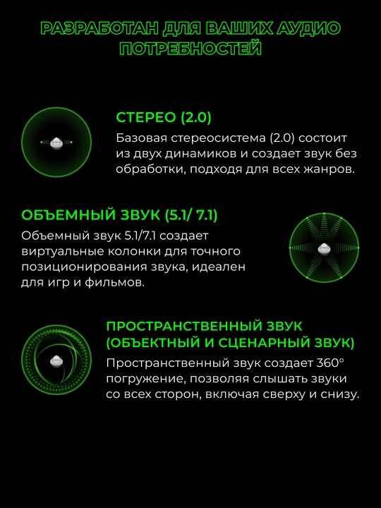 O'yin simli quloqchinlari Razer Kraken V3/V3 X/ V3 LITE, RGB