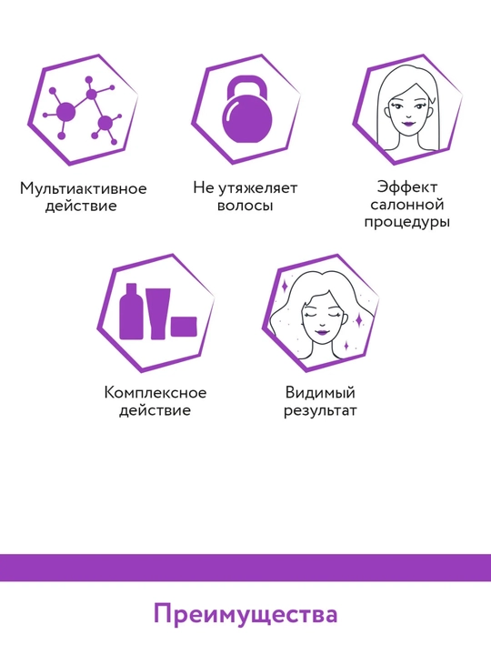 Сыворотка для волос Aravia 10 в 1 с кератином увлажнение, гладкость, термозащита, 110 мл