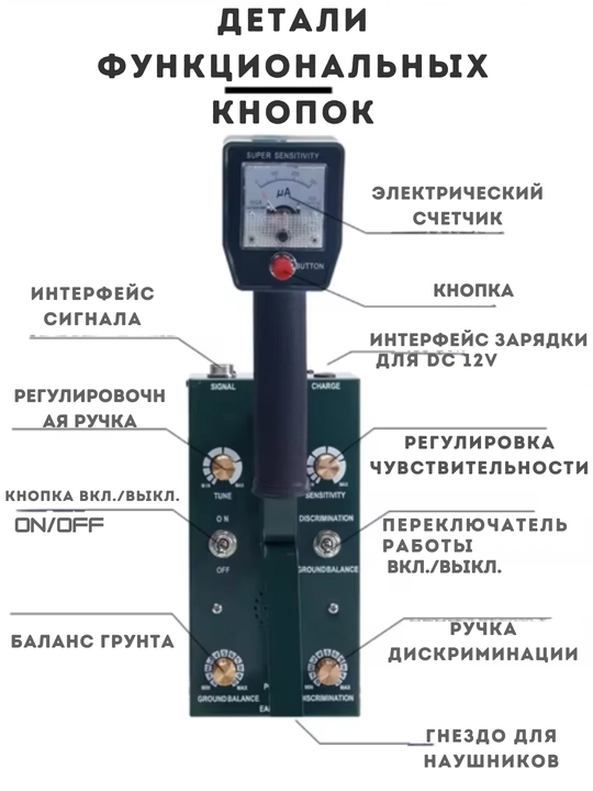 Промышленный металлоискатель Maxgeek GS6000 кладоискатель, золотоискатель глубина до 8.5 м
