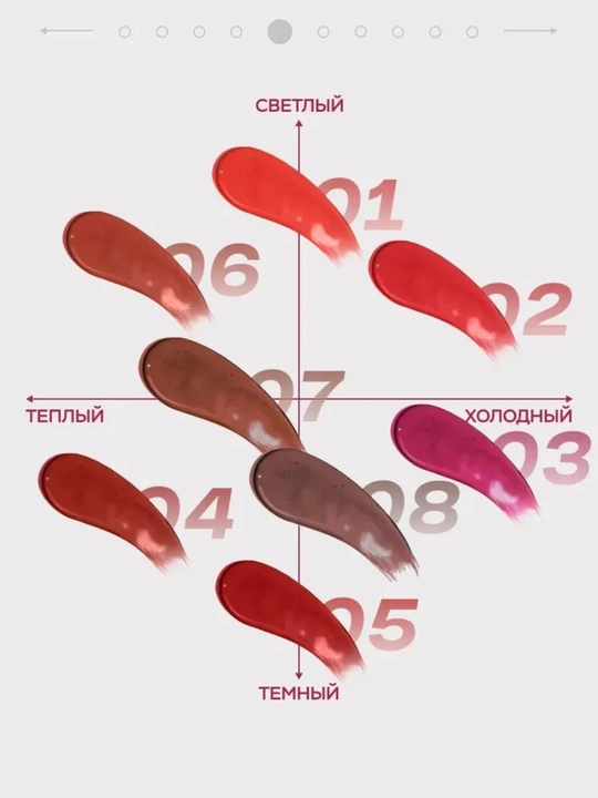 Lab uchun gel - tint Luxvisage Lip Tint Aqua Gel Hyaluron Complex, gialuron kompleksi bilan