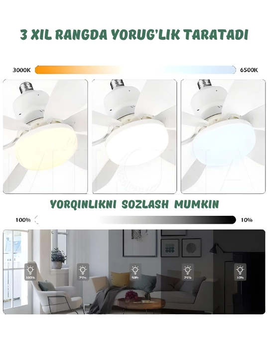 Люстра с вентилятором LED, с пультом, 3 режима освещения, 4 режима вращения, для всех комнат
