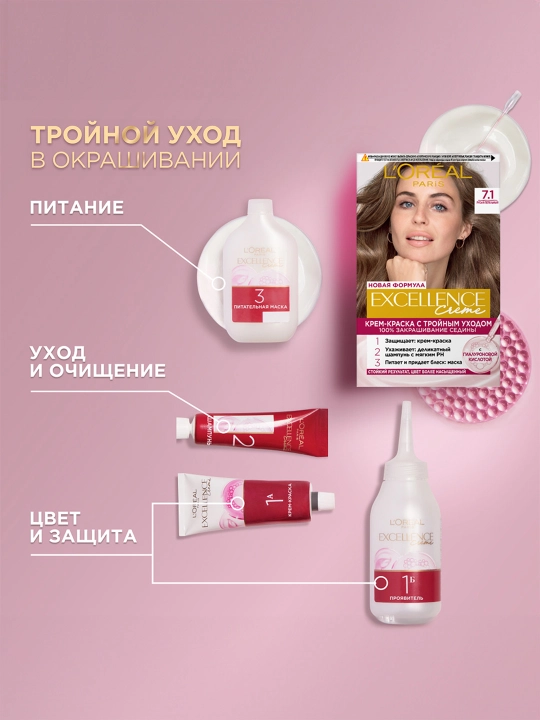 L'Oreal Paris Стойкая крем-краска для волос "Excellence", оттенок 7.1, Русый пепельный