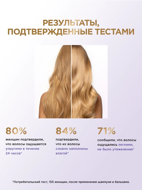 L'Oreal Paris Маска "Elseve, Гиалурон Наполнитель", для обезвоженных и тонких волос, 300 мл