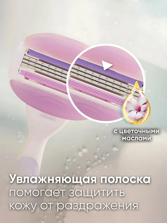 Женская бритва Venus Comfort Glide Breeze с 2сменными кассетами