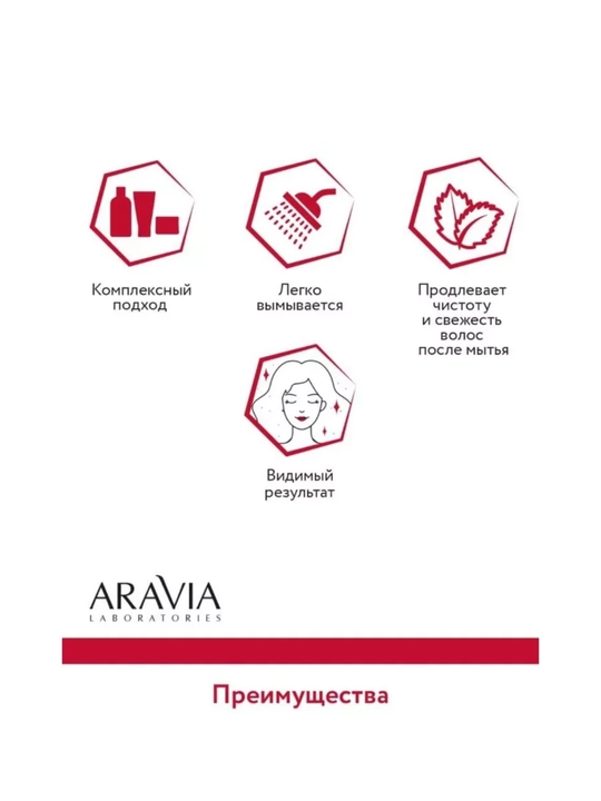 Скраб для кожи головы Aravia, очищение, рост волос, от перхоти, укрепление корней, 200 мл