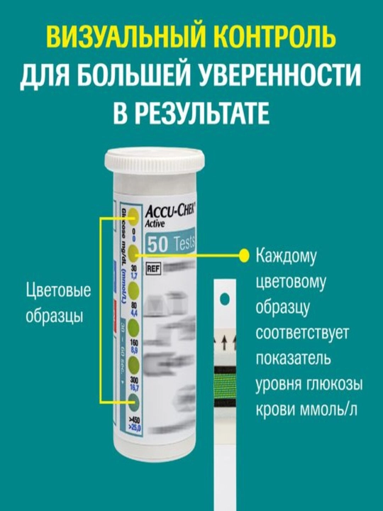 Akku-Chek Aktiv test tekshirish-chiziqlari, 50 dona