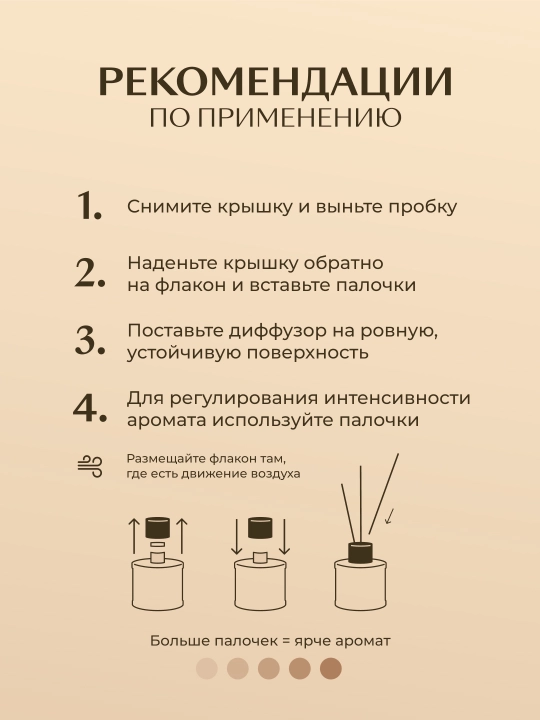 Диффузор ароматический GAMMA D'ORO для дома, с палочками первый подснежник, 100 мл