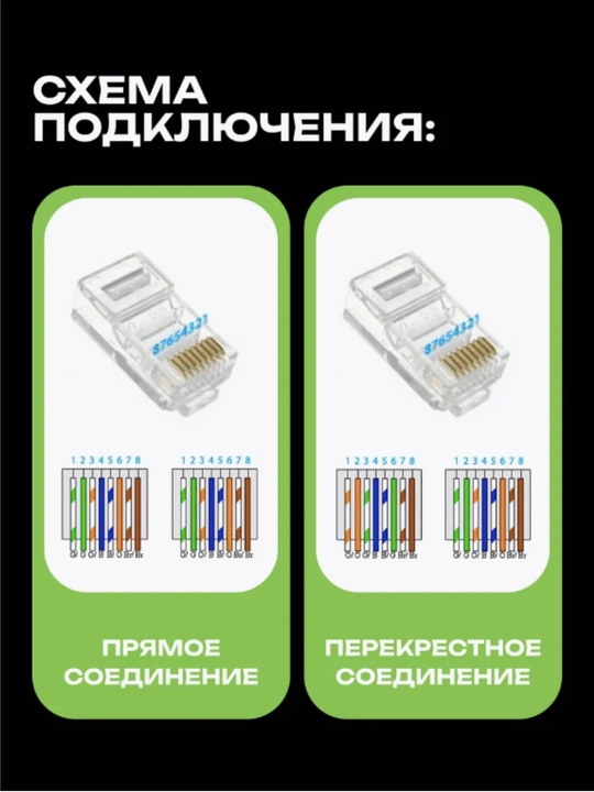 RJ45 8P8C UTP Cat 5e konnektori, oltin qoplamali kontaktlar, 10 dona to‘plam