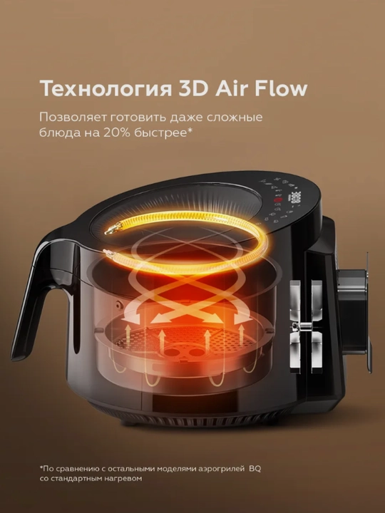 Аэрогриль электрический BQ GR2008 5л, фритюрница для готовки без масла, Led-дисплей