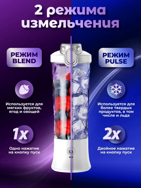 Portativ blender, qo‘l mini-sheykeri, 3 tasi 1 da, smuzi tayyorlash uchun, kuchli, 600 ml