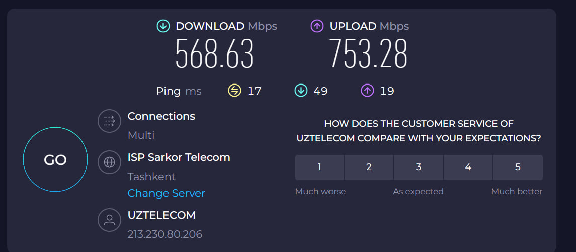 Патч-корд WiFi LAN сетевой кабель UTP RJ45 WiFi 0.3 0.5 1.5 3 5 10 15 20 30 40 50 60 метр