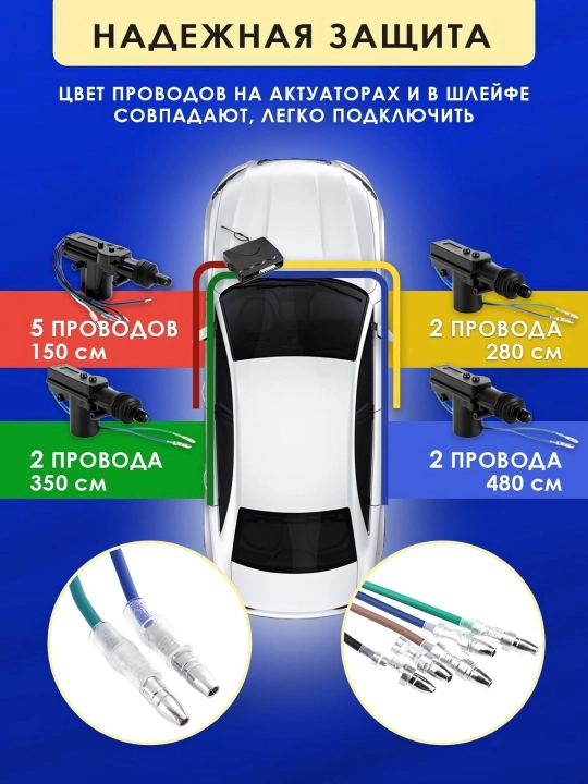 Markaziy quluf King Central Door Lock System