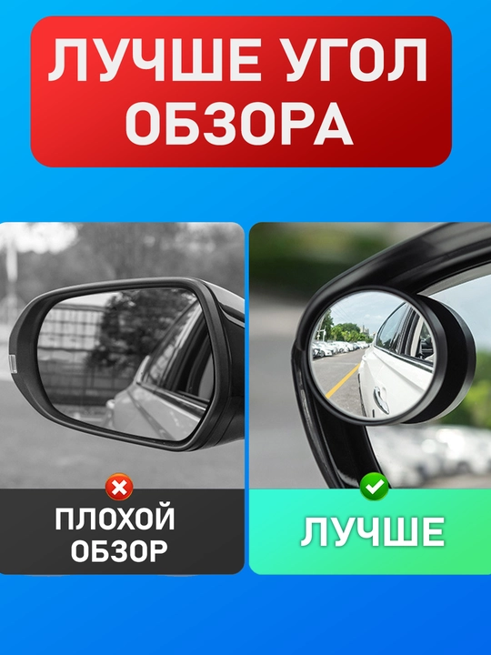 2 dona, yomg'ir, qor va kirdan avtomobil orqa ko'zgusi uchun visor + 360° oyna