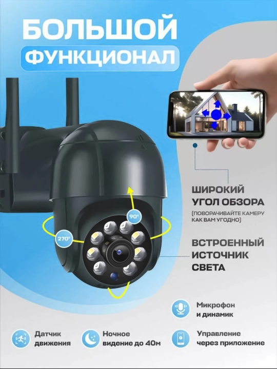 Wi-Fi камера видеонаблюдения с ночным видением, поворотом 360, датчиком движения