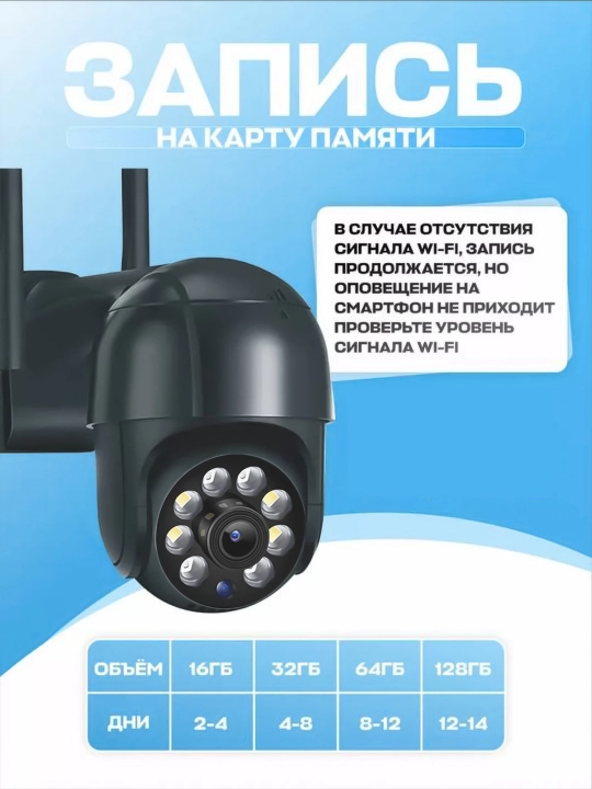Wi-Fi камера видеонаблюдения с ночным видением, поворотом 360, датчиком движения