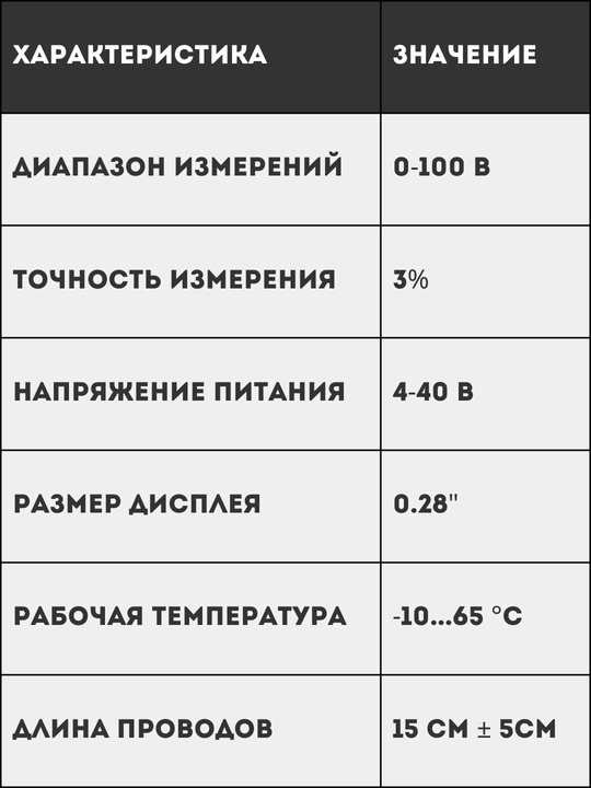 Raqamli voltmetr DC 0-100V, yashil displey 0.28", aniqlik 3%, quvvatlanish 4-40V