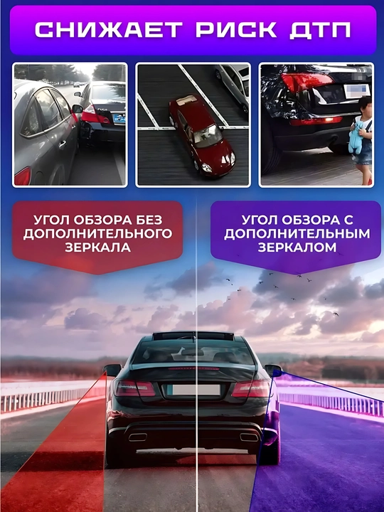 Зеркало для обзора "слепой зоны" автомобиля, 2 шт