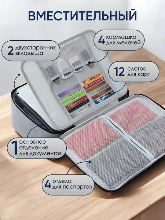 Многофункциональный органайзер с кодовым замком для документов и личных вещей