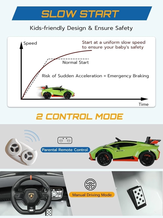 Детский автомобиль Lamborghini