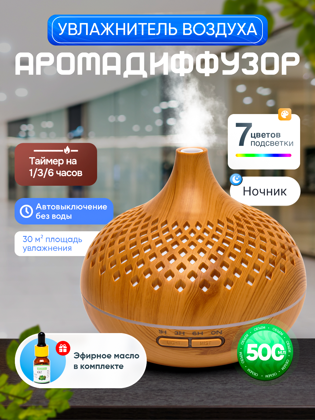 Увлажнитель воздуха, ночник для дома и офиса, с подсветкой, освежитель в подарок - 