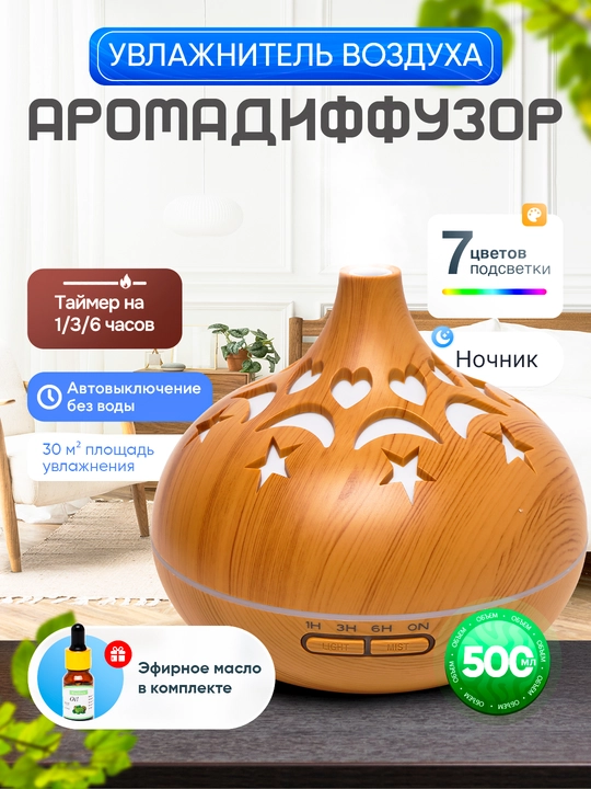 Увлажнитель воздуха, ночник для дома и офиса, с подсветкой, освежитель в подарок - 